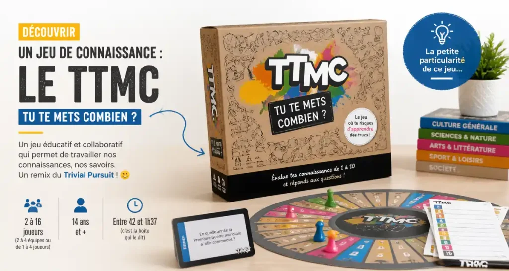 Découvrir un jeu de connaissance : Le TTMC